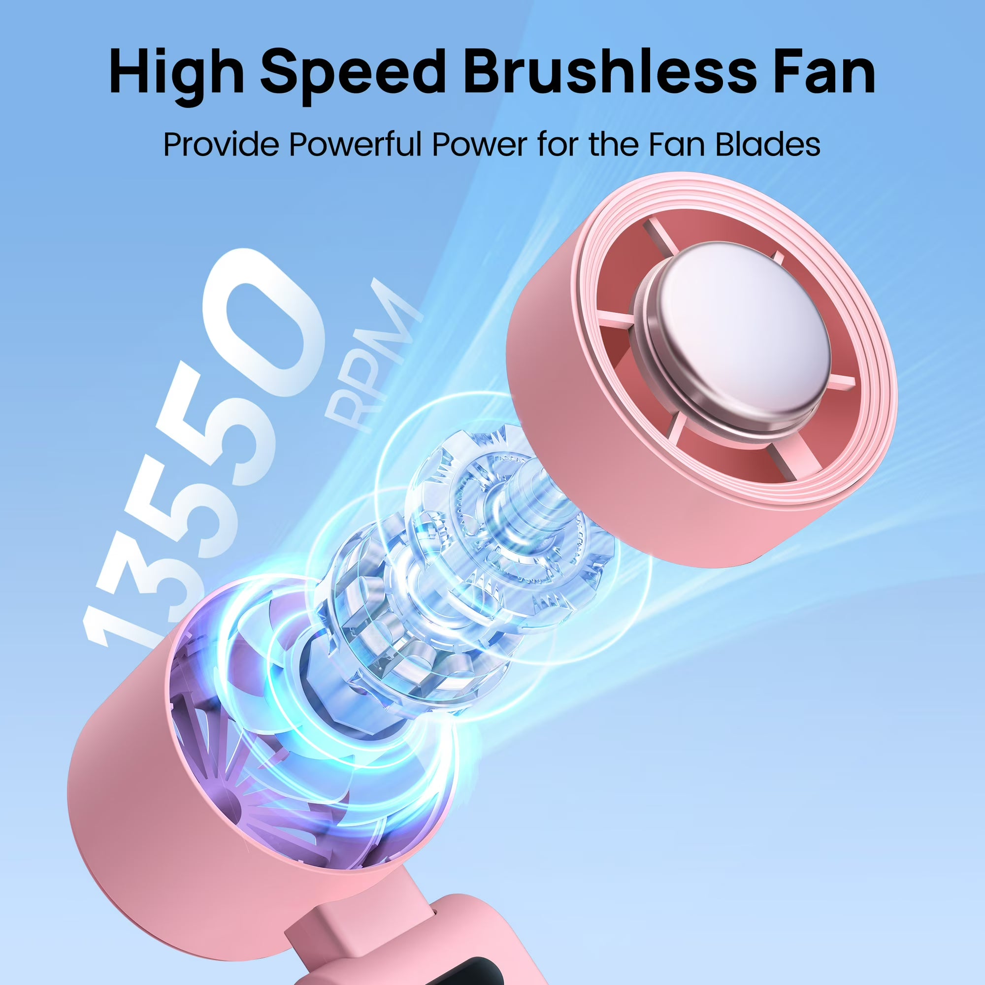 Portable handheld turbo fan with dual fan heads, digital display, and wearable neck strap