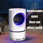 White cylindrical UV light insect trap for mosquitoes and flies