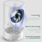 White cylindrical UV light insect trap for mosquitoes and flies